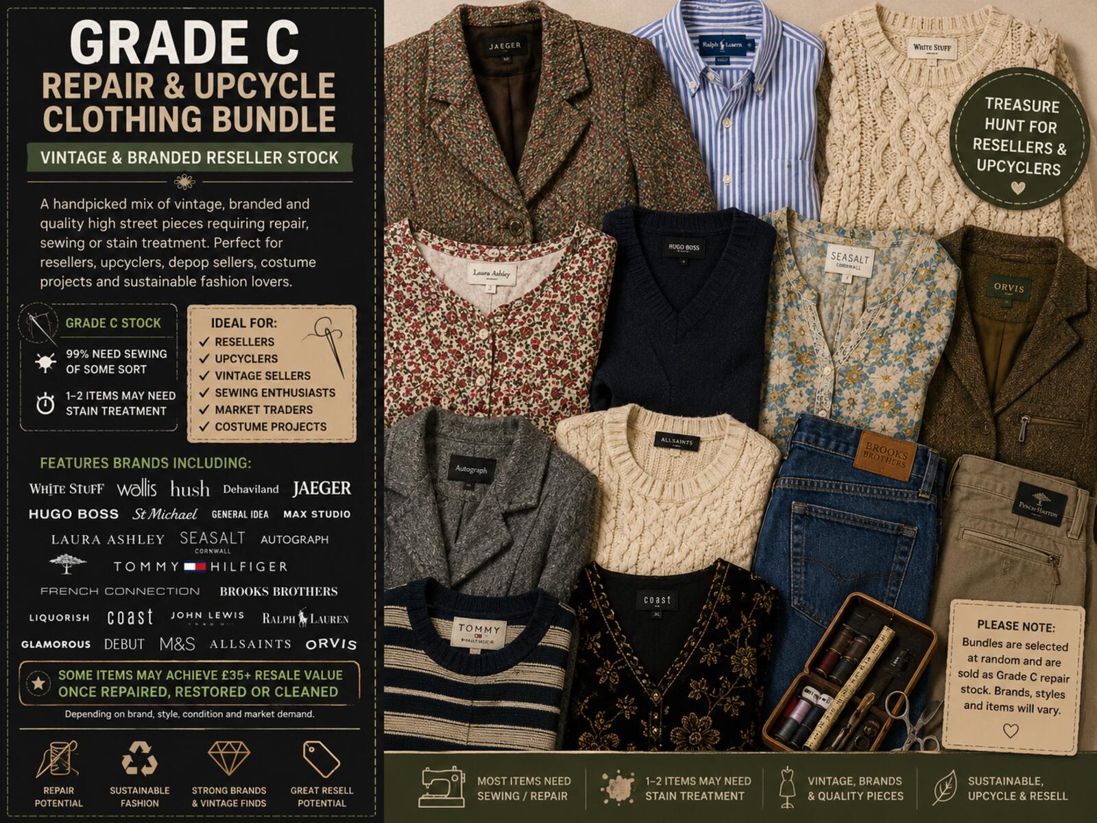 Grade C Repair & Upcycle Clothing Bundle – Vintage & Branded Reseller Stock