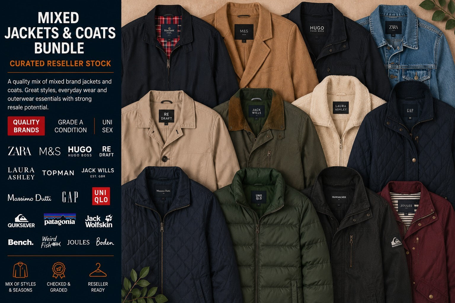 Mixed Brand Jackets & Coats Bundle – Curated Reseller Stock