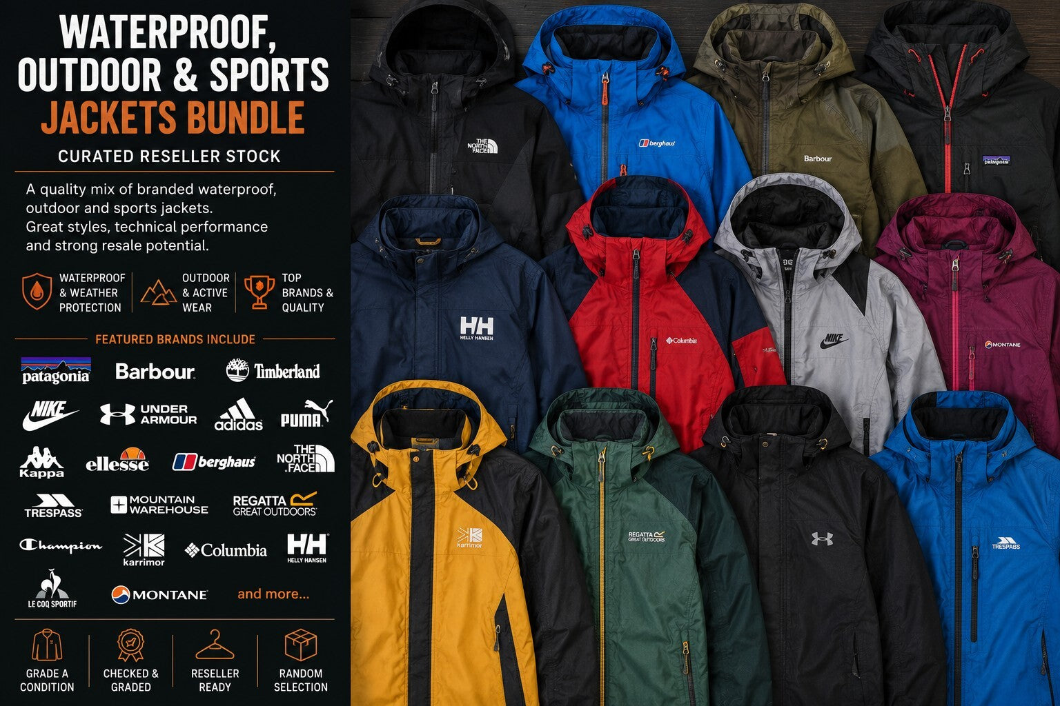 Waterproof, Outdoor & Sports Jackets Bundle – Curated Reseller Stock